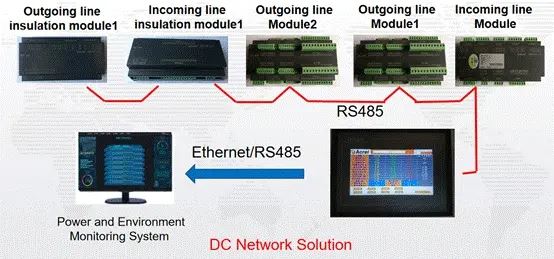 4.7